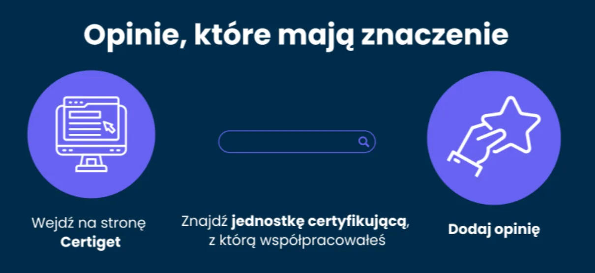 Opinie o jednostkach certyfikujących - dlaczego mają znaczenie i jak zmieniają rynek certyfikacji ISO